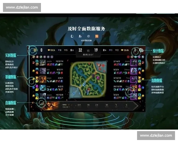 电竞网站比分数据聚合分析助力赛事观赛决策与结果预测体验全面