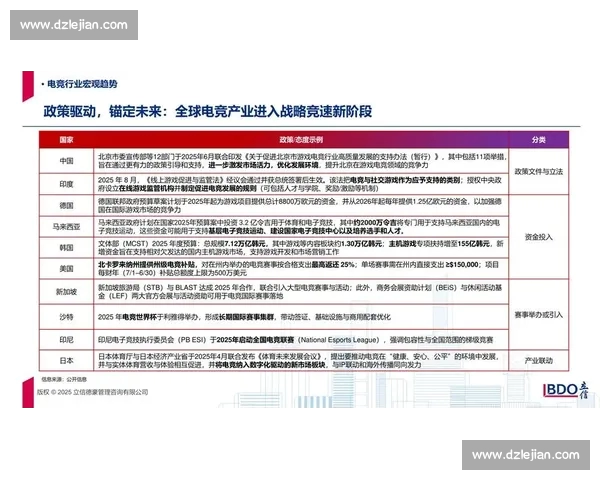 打造权威电竞资讯官方网站引领行业新风向全面升级内容与赛事服务平台