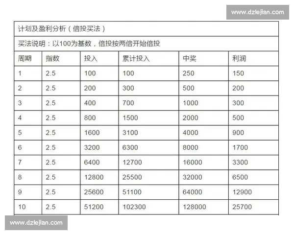 足球投注技巧深度解析实战思路与稳健盈利策略指南全流程实操方法
