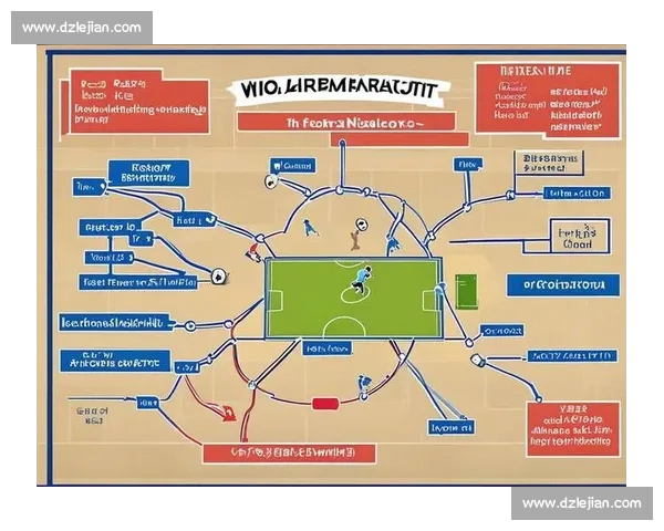 基于多维度比赛数据统计分析的球队表现评估与胜负趋势研究及战术优化