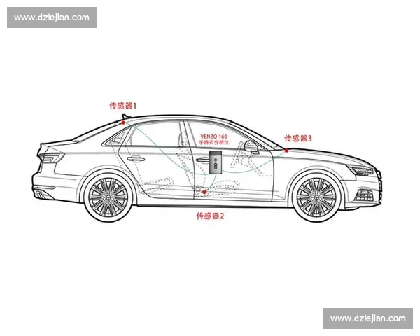 基于体育赛事数据的全面分析流程与策略优化研究 基于体育赛事数据的全面分析流程与策略优化研究