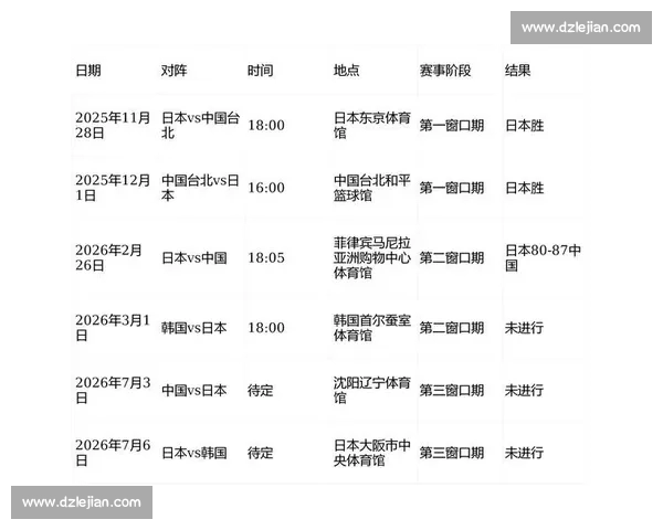 CBA比赛数据深度解析与球员表现影响因素研究 CBA比赛数据深度解析与球员表现影响因素研究