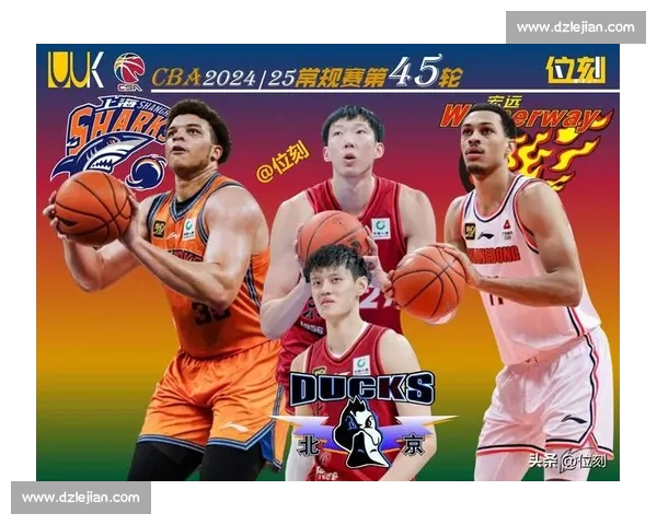 CBA赛前数据分析：球队表现、关键球员和战术布局全方位解析