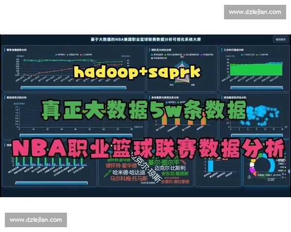 基于篮球数据来源分析的精准模型构建与应用研究